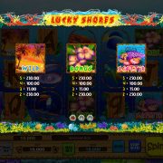 lucky_shores_paytable-1