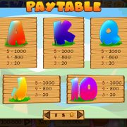 sweet_easter_paytable-3